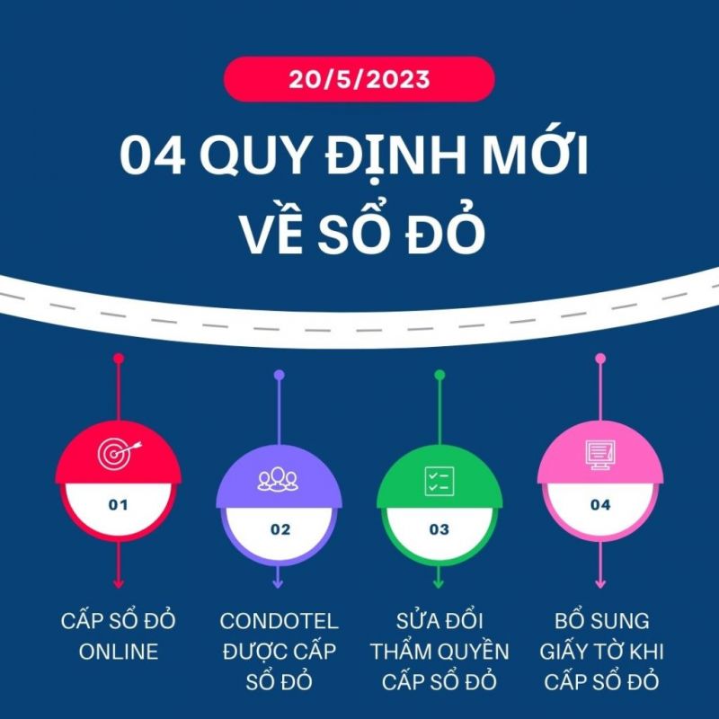 04 quy định mới về sổ đỏ được áp dụng từ tháng 5.2023